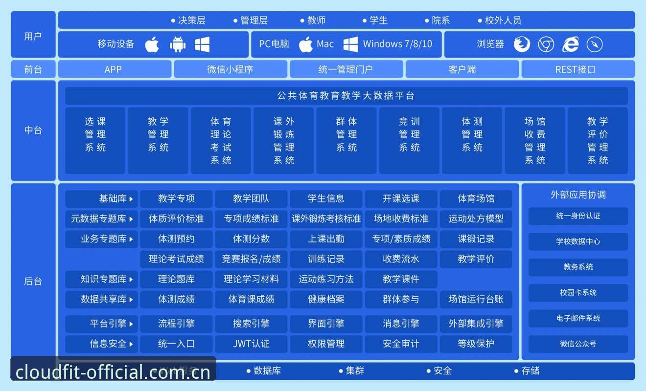 云体育中国首页的底层逻辑：从下载入口到数据管线的全面解析